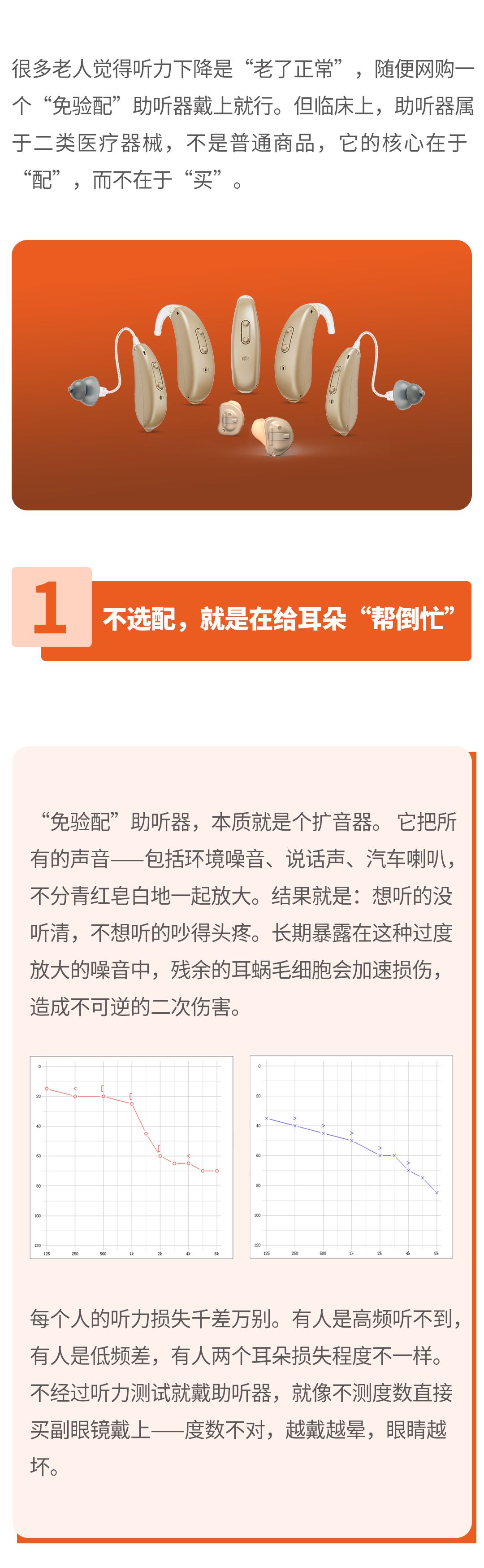 为什么助听器要选配？