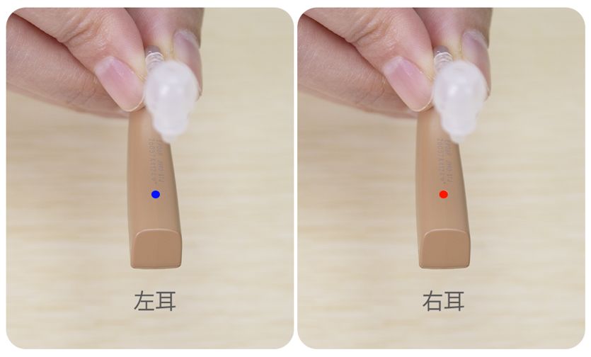 红色=右耳，蓝色=左耳
